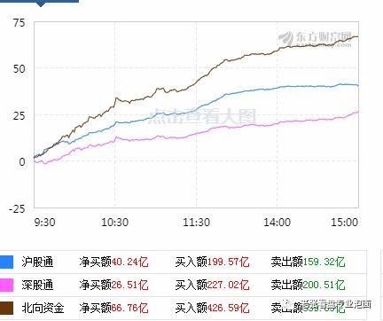 2025年10月27日A股与深证指数走势回顾｜2025年10月28日恒指期货与纳指期货市场分析