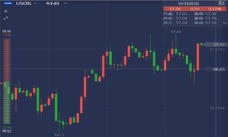 【2025年10月27日】黄金期货与原油期货最新分析，A股与深证指数市场机会，明日（2025年10月28日）投资策略全解析