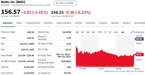 纳指直播间&德指期货直播室｜10