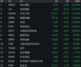 纳指直播间&德指期货直播室｜2025.10.27“流动性虹吸”现象：科技巨头财报如何抽干全球资金，明日殃及恒指A股
