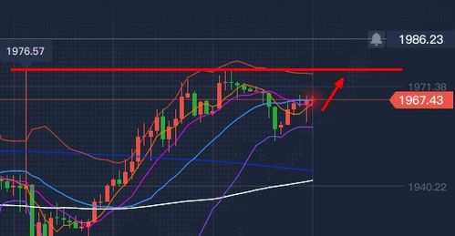 原油期货早盘策略：关注美盘延续方向，原油期货指数实时行情美