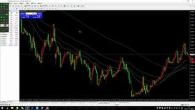 【2025年10月27日】A股深证指引前路，黄金原油潮起潮落，智者布局明日新篇章