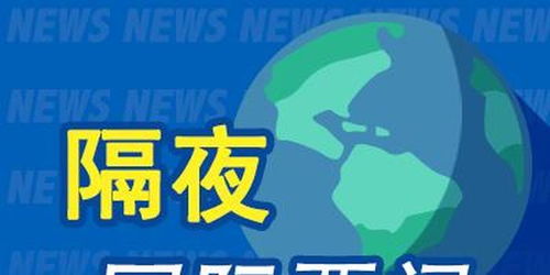 纳指直播间&德指期货直播室｜20