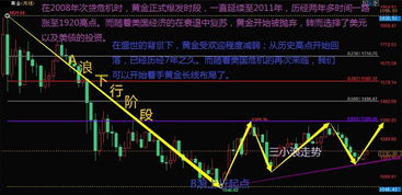 【2025年10月27日】黄金期货与原油期货最新解读，A股与深证指数市场机会，明日（2025年10月28日）投资建议与操作要点