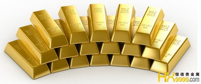 黄金期货市场动态：机构持仓变化解读，黄金期货最高持有量