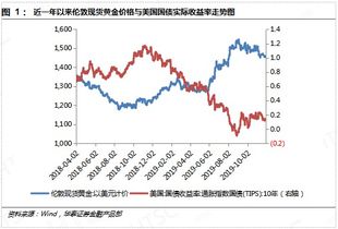 【10月27日地缘裂变】原油黄金直播室：中东停火协议生变，明日油价100美元不是梦？A股能源基金紧急调仓指南