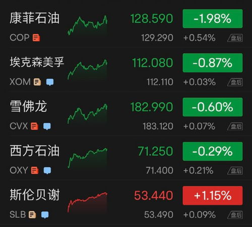 黄金期货直播室｜明日（10.28）财富代码公布：基于暗网流出数据，这三只A股黄金基金将复制金价涨幅！