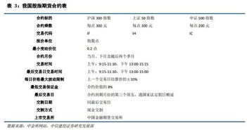股指期货操作规则及风险控制思路，股指期货的作用和风险