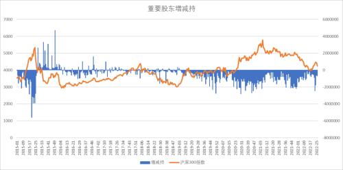 股指期货常见误区与实战修正技巧，股指期货基础知识讲解
