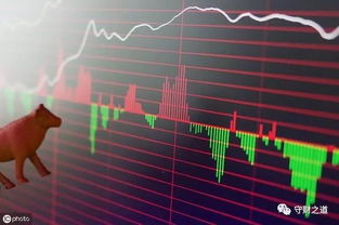 【2025年10月27日】黄金原油期货行情深度解析，A股与深证指数实时追踪，把握2025年10月28日大盘脉搏与精准投资良机