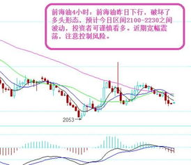 【2025年10月27日】黄金期货与原油期货市场回顾与分析｜明日2025年10月28日恒指期货与纳指期货走势预测