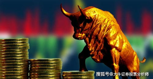 【2025年10月27日】A股与深证指数潮起潮落，黄金原油风云变幻——逐浪10月，决胜28日！