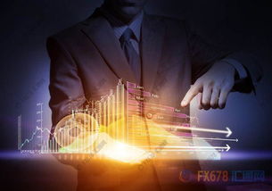 【2025年10月27日】黄金期货与原油