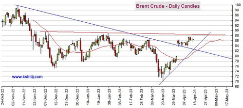 【2025年10月27日】金油博弈正酣，A股“金九银十”能否延续？明日（10月28日）投资策略深度解析