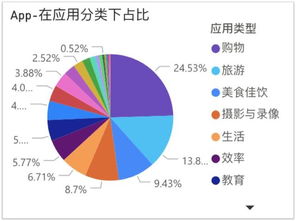期货直播室全网热搜2025.10.28收官：今日交易必读总结深证指数、恒指、黄金、原油明日布局全方案