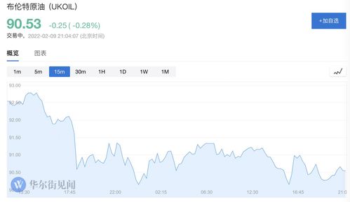 纳指期货直播室【盘中警报】2025.10.28：科技股突发利空解读A股科技板块如何应对深证指数关键支撑