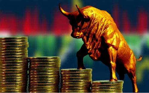 【2025年10月28日】A股与深证指数