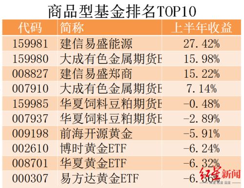 【国际期货直播室】今日A股震荡盘点（2025年10月28日），明日深证指数、基金操作策略曝光（2025年10月29日）