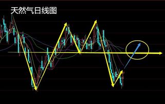 【恒指直播间】恒指今日实况全面解析（2025年10月28日），明日走势预测及策略布局（2025年10月29日）