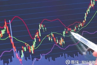 【2025年10月28日】A股、深证指数