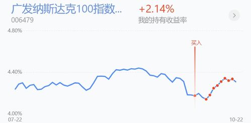 【2025年10月28日】A股指数与基金投资策略｜今日实况+明日市场展望（2025年10月29日）