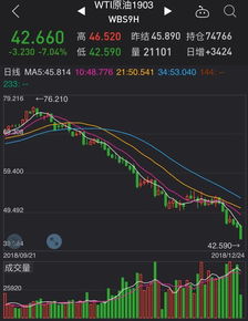 【黄金期货直播室】黄金今日走势实况｜避险情绪升温下的操作建议