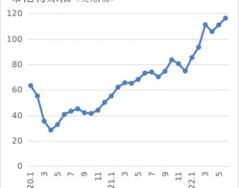 【今日最新】2025年10月28日黄金期货、原油期货市场解析｜恒指、纳指、德指期货直播间明日预测