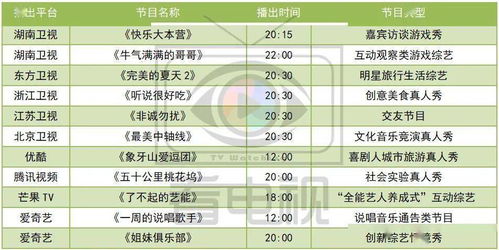 《【明日2025.10.29操盘计划】基于今日2025.10.28黄金期货直播室数据：A股避险板块与进攻型基金配置比例》