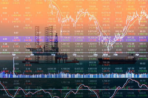 《【全球24小时】今日2025.10.28原油期货直播室风暴未平，明日2025.10.29恒指、纳指、A股如何联动？》