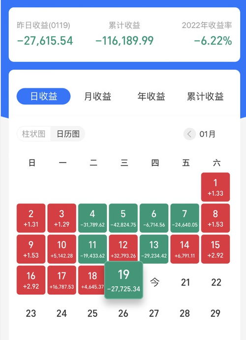 【纳指直播间】2025年10月28日纳指强势反弹，2025年10月29日科技板块走势前瞻