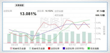 【恒指直播间】2025年10月28日A股、基金、恒指三大板块同步上涨，2025年10月29日热点板块策略