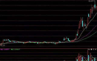 《【龙虎榜解密】今日2025.10.28恒指直播间惊现外资巨量买单，明日2025.10.29A股哪些板块将跟风起舞？》