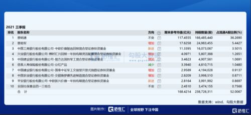 《【机构密件】今日2025.10.28期货直播室现大单异动，明日2025.10.29这些A股基金或成主力新宠》