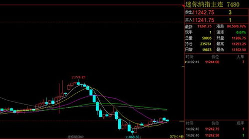 【德指期货直播室】2025年10月28日