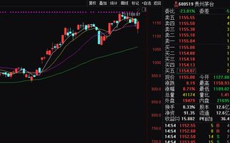 【恒指直播间】2025年10月28日恒指最新实况解读，2025年10月29日明日走势与操作策略