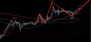 【最新】2025年10月28日黄金、原油