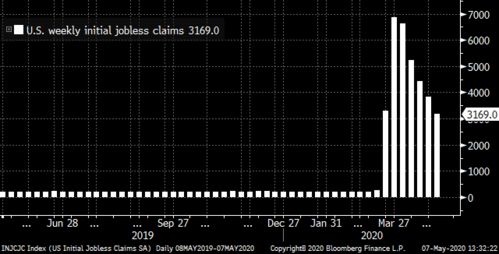 《【期权异动】今日2025.10.28纳指期权现巨额看涨押注，明日2025.10.29A股科技基金将受何影响？期货直播室紧急解读》