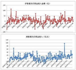 《【十月收官战】今日2025.10.28