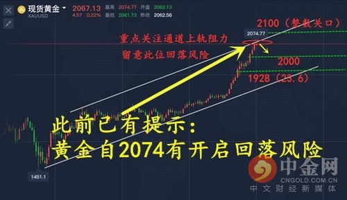 《【时间窗口】明日2025.10.29乃关键变盘日！基于今日2025.10.28恒指直播间数据，A股这些板块基金将率先启动》