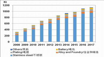 【国际期货直播室】2025年10月28日A股与全球期货市场联动，2025年10月29日恒指走势分析与前瞻