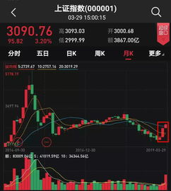 【恒指直播间】2025年10月28日恒指与A股联动，2025年10月29日市场展望与策略布局