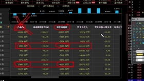 【期货直播室】2025年10月28日期货市场热点解析，2025年10月29日A股与恒指走势预测