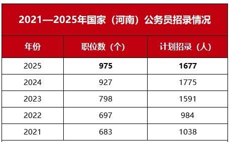 【纳指直播间】2025年10月28日纳指走势回顾，2025年10月29日明日区间预测与操作建议
