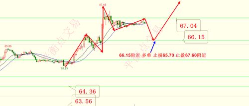 【实时】2025年10月28日黄金期货、原油期货市场走势｜恒指期货、纳指期货最新动态与明日投资策略
