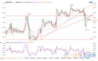 《【地缘冲突】今日2025.10.28中东局势引爆原油直播室，明日2025.10.29A股军工基金或将启动》