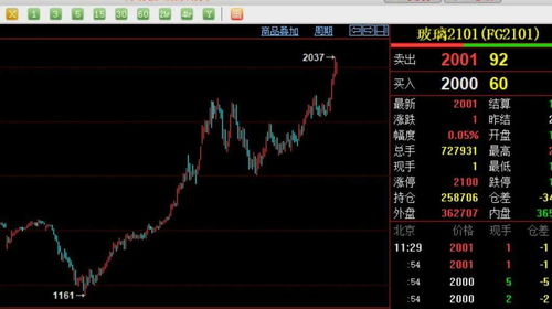 【主力潜入】今日2025.10.28国际