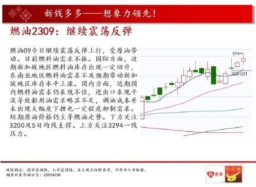 黄金期货市场评论：美元走弱利多黄金？，美元黄金齐跌是什么原因