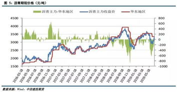 【实时分析】2025年10月28日黄金期货、原油期货行情分析｜恒指期货、纳指期货明日市场预测