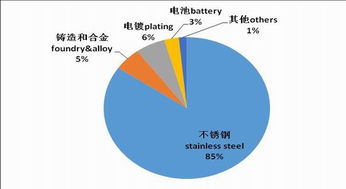 【国际期货直播室】2025年10月28日A股与全球期货市场联动，2025年10月29日恒指与纳指策略分析