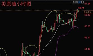 【恒指期货直播室】2025年10月28日恒指反弹，2025年10月29日市场策略与板块预测